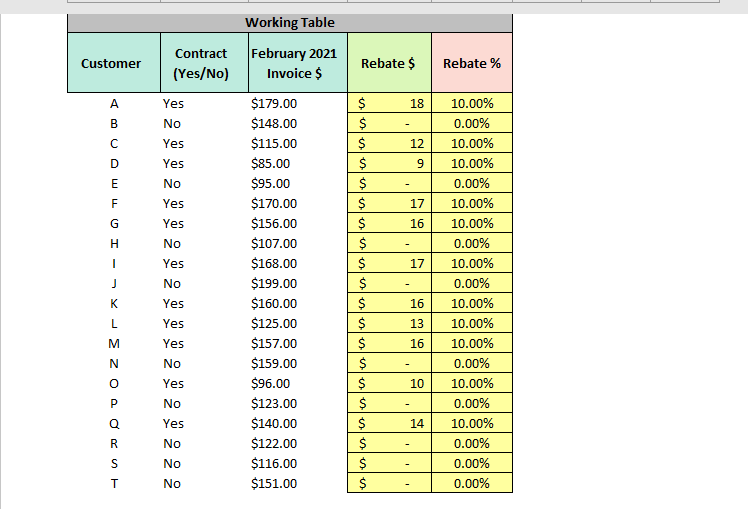 excel - image 4 - student project