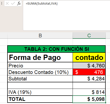 Curso de EXCEL - image 4 - student project