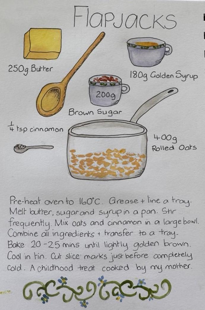 food for thought - image 3 - student project