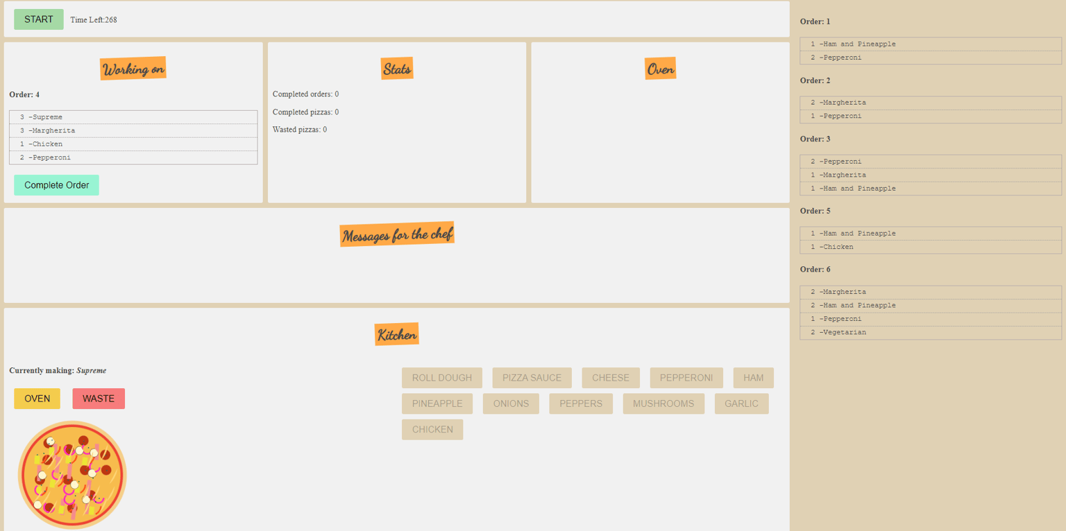 Pizzeria - image 1 - student project