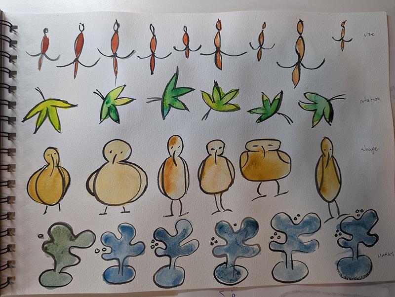 My Garden as a collection - image 5 - student project