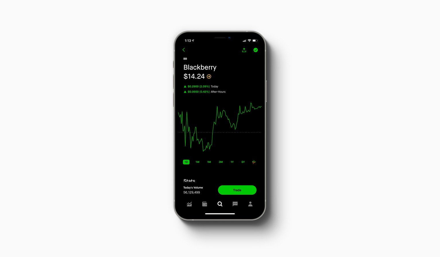 Robinhood vs. Webull - image 1 - student project