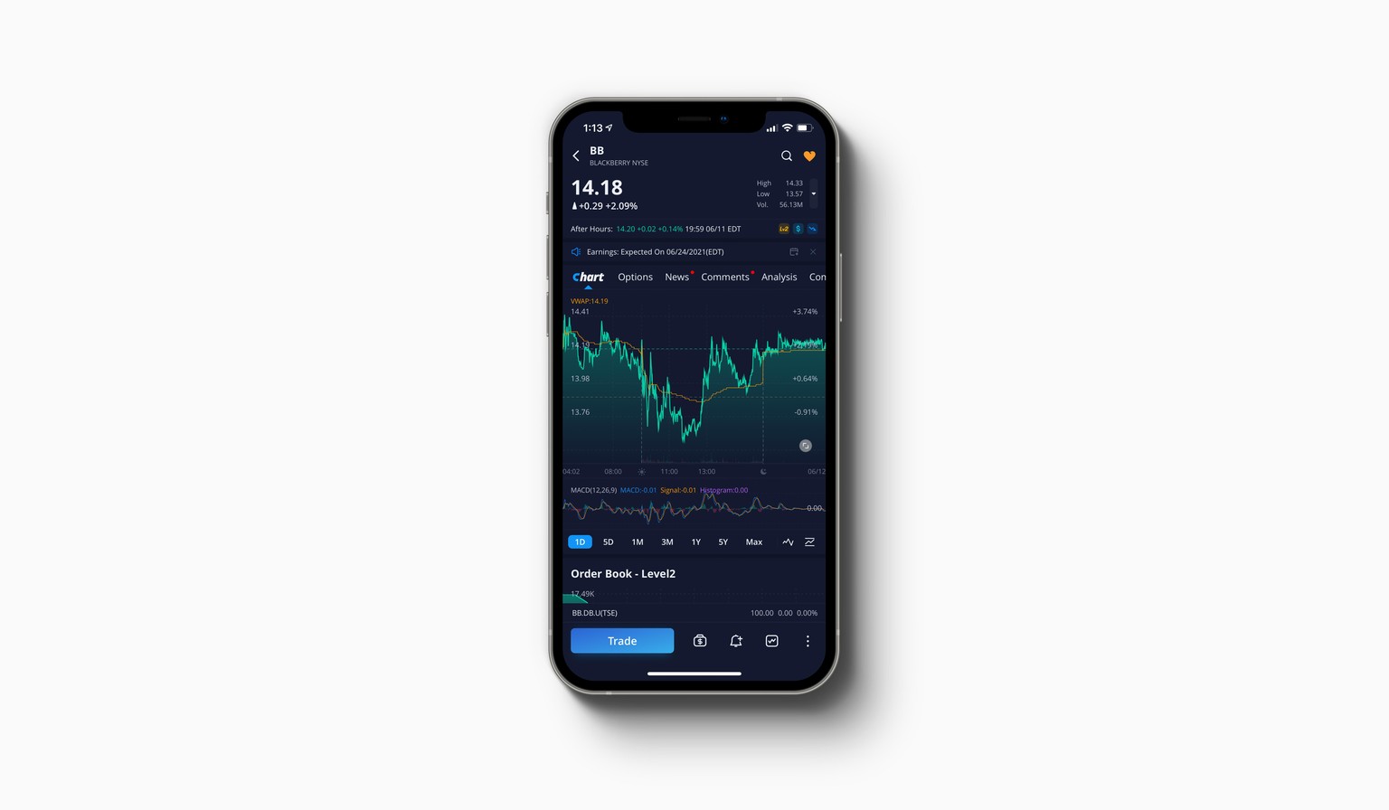 Robinhood vs. Webull - image 2 - student project