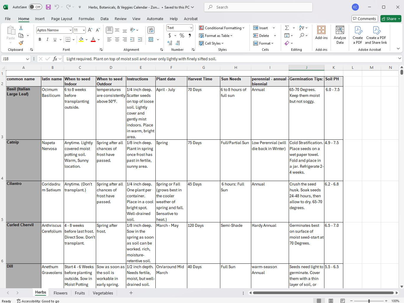 Herbaceous Explosion &  Zone 8A chart - image 2 - student project