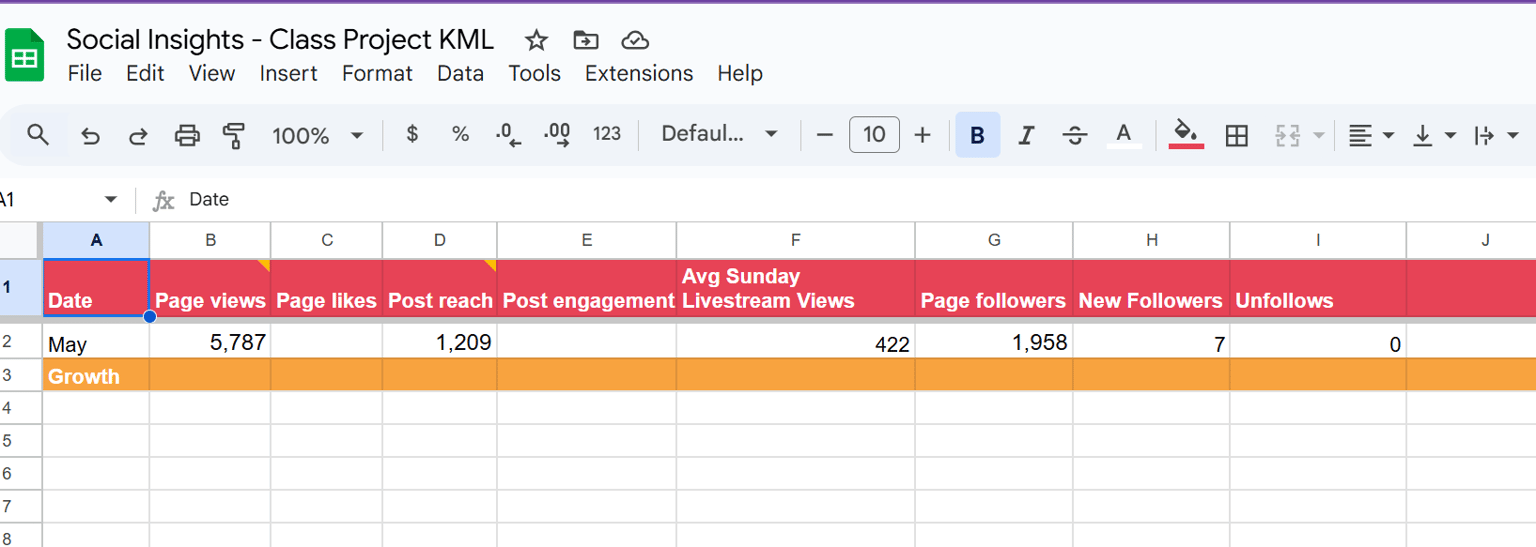 Social Media Analytics - Facebook Stats - image 1 - student project