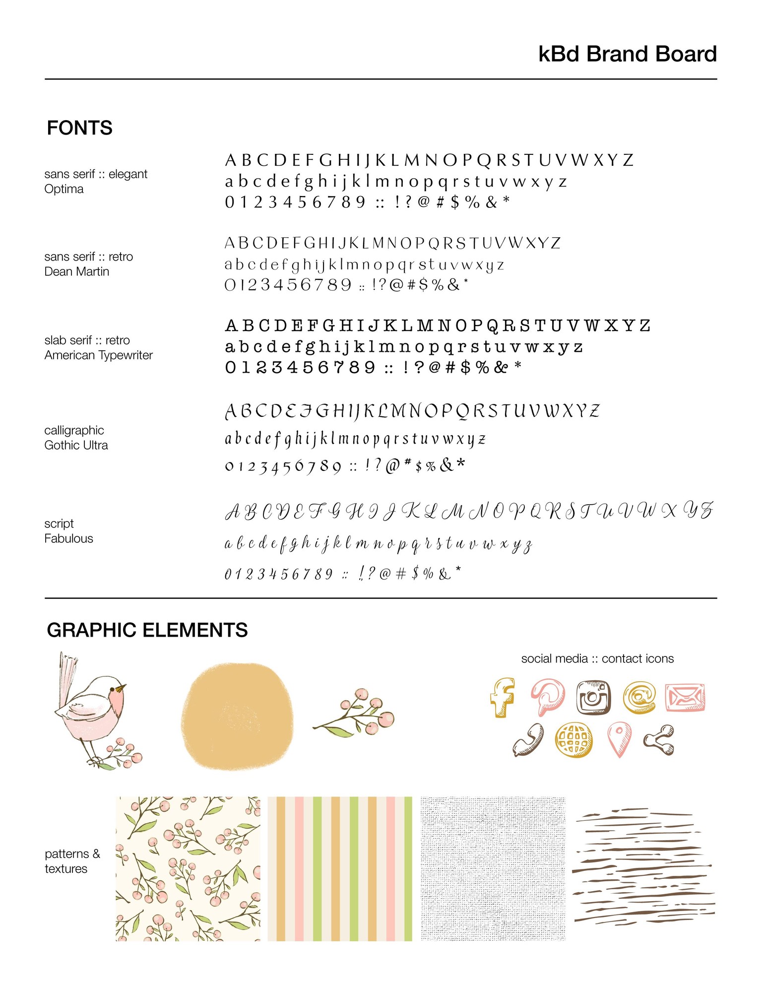 MY BRAND BOARD - image 2 - student project