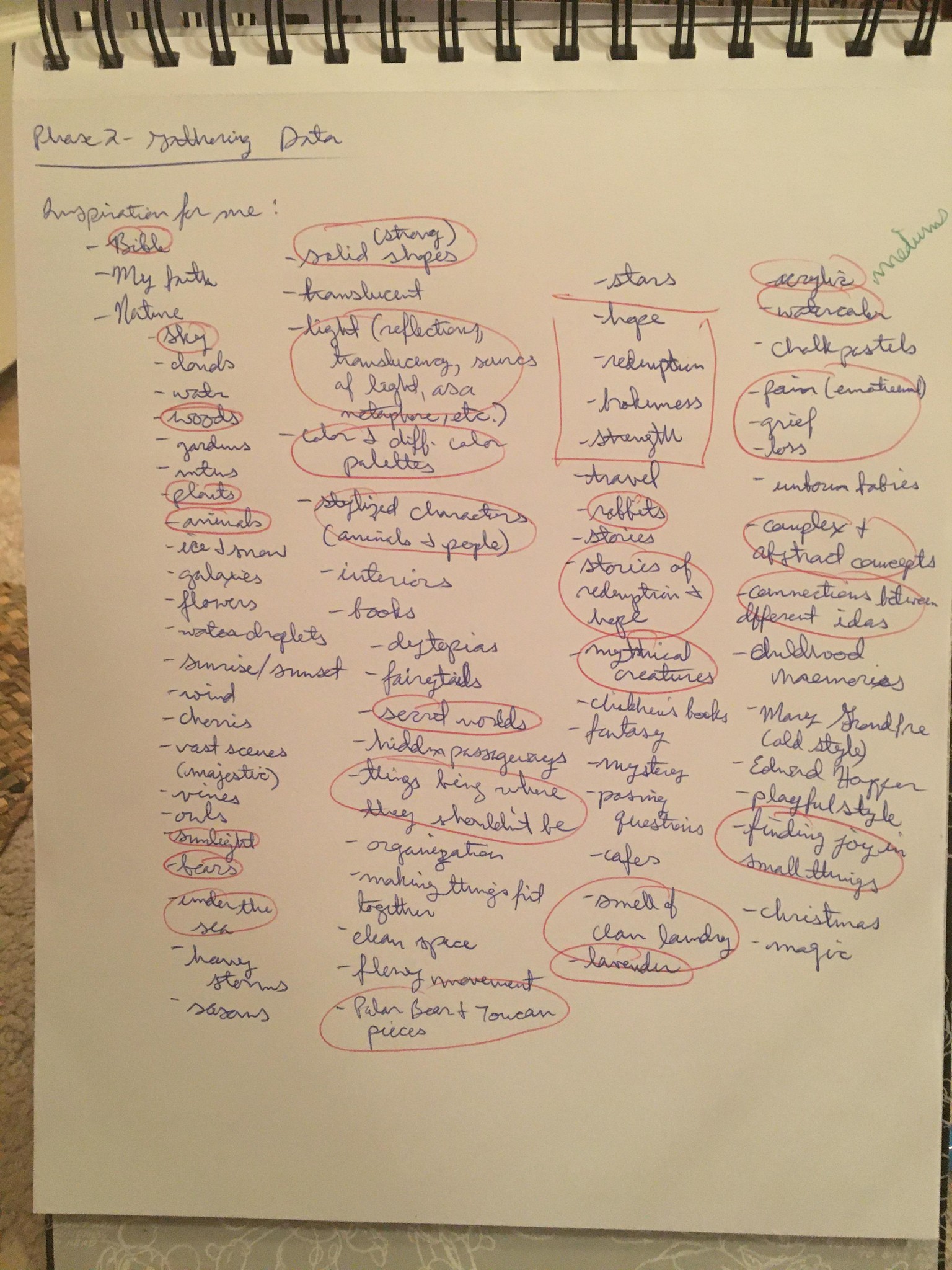 The Scientific Method for Artists - image 2 - student project