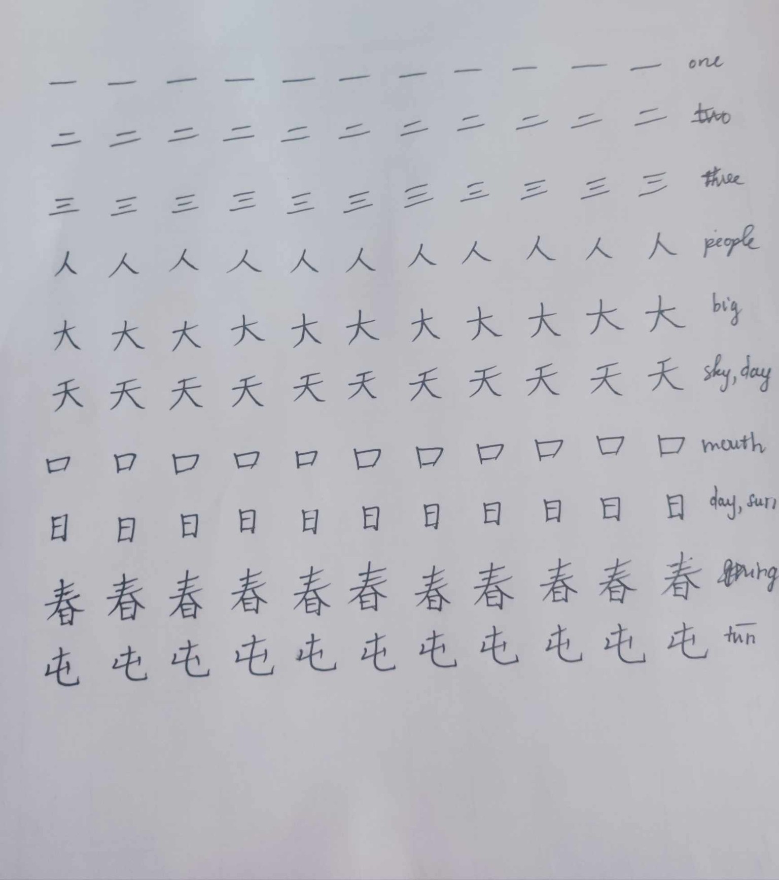 Writing Practice - image 1 - student project