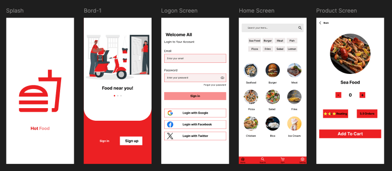 Design & Prototype a Hot Food Delivery App with Figma - image 1 - student project