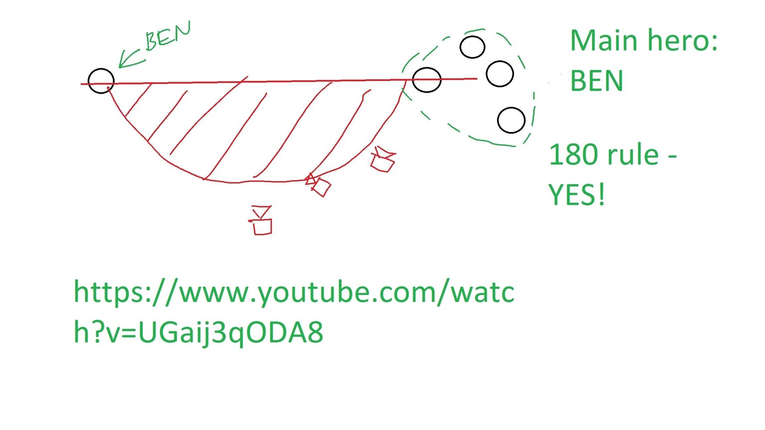 Glass Onion dialog scene breakdown - image 1 - student project