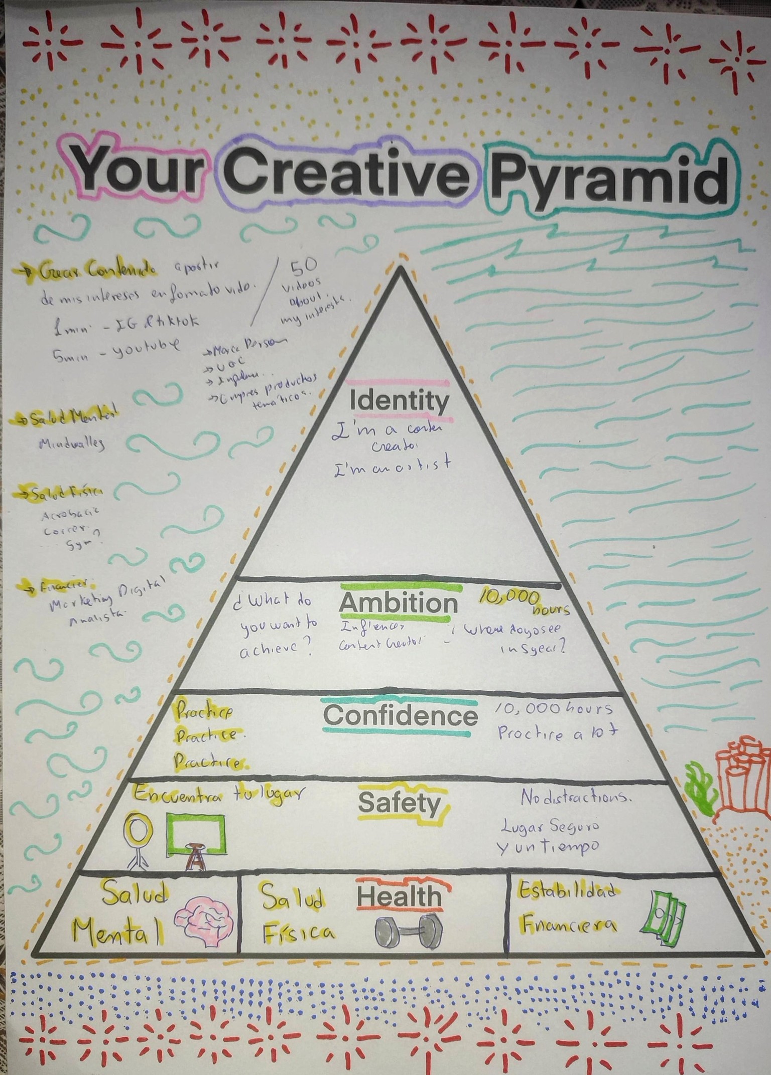 Pirámide Creativa - image 1 - student project