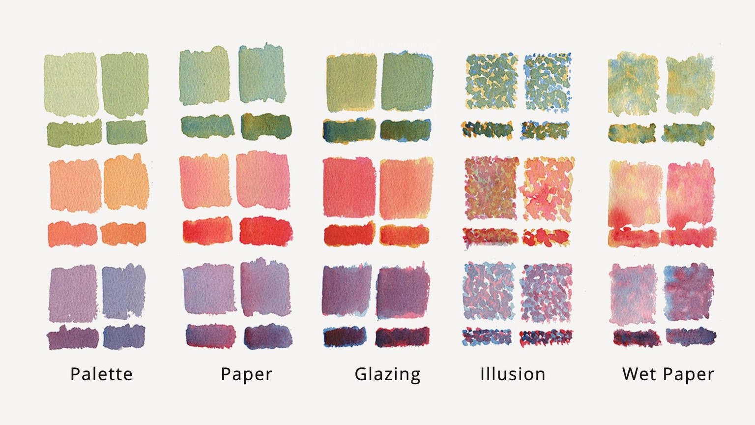 Different Watercolor Mixing Techniques - image 1 - student project