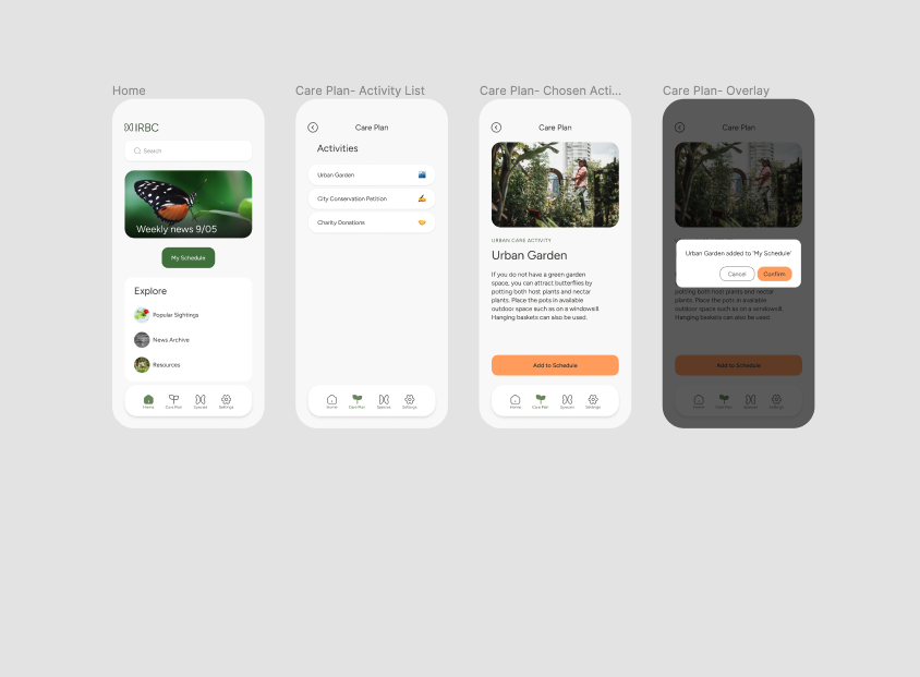 IRBC- Design System - image 1 - student project