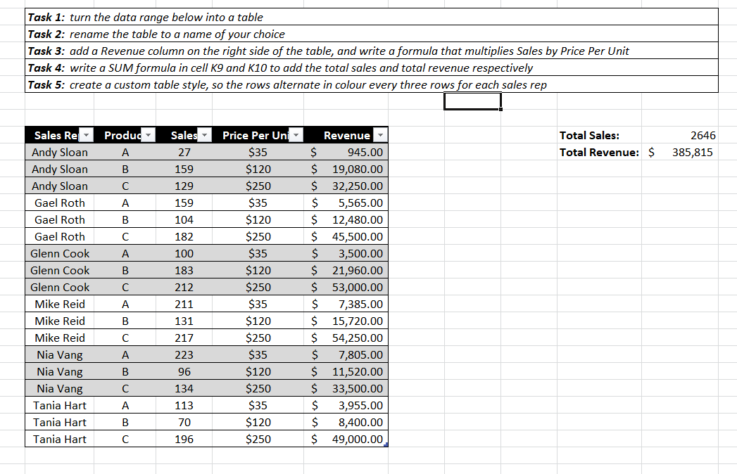 Excel Table Project - image 1 - student project