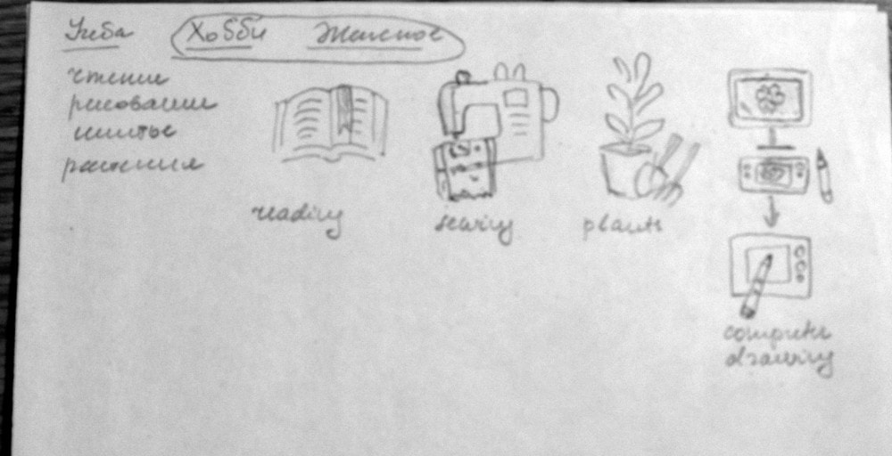 About my hobbies - image 1 - student project