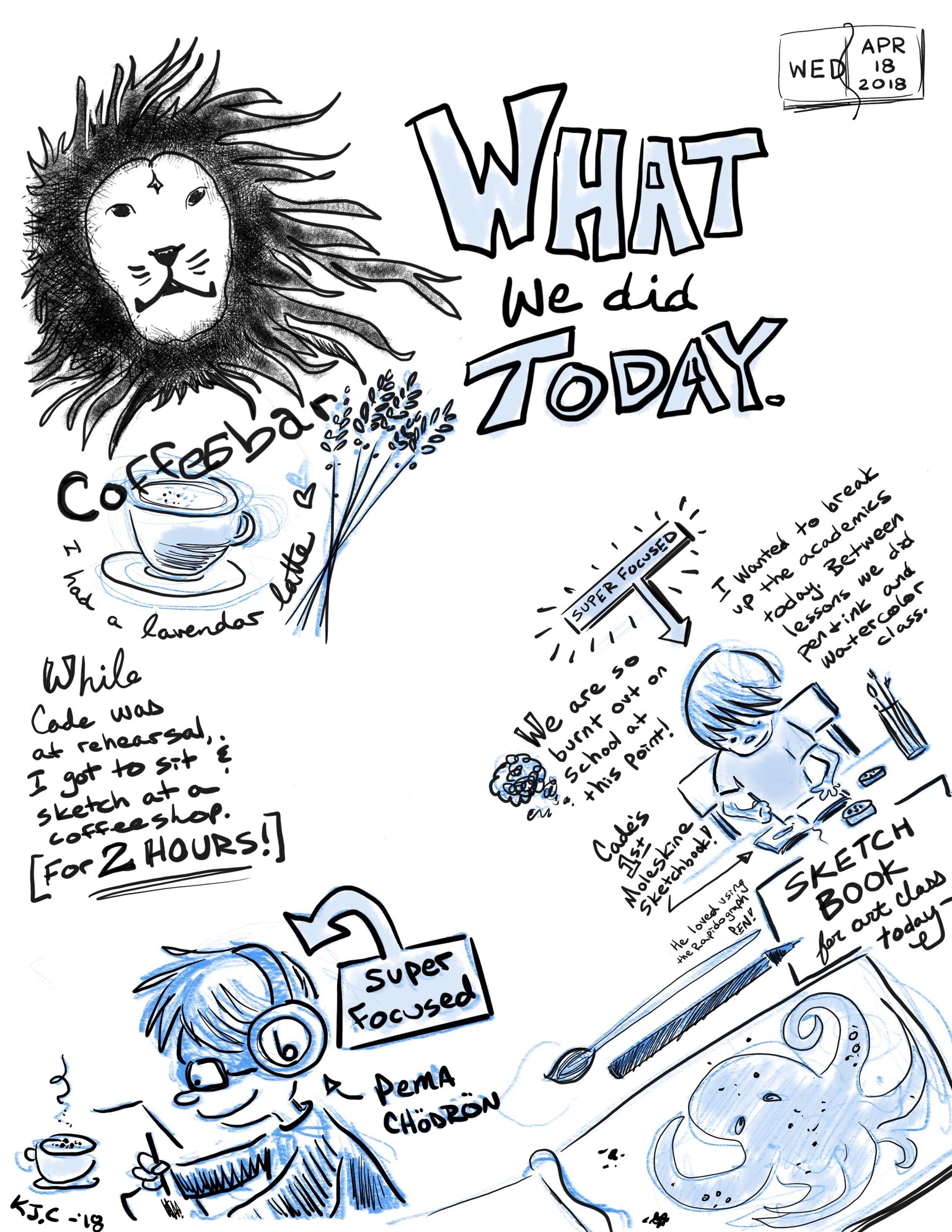 What We Did Today - image 2 - student project