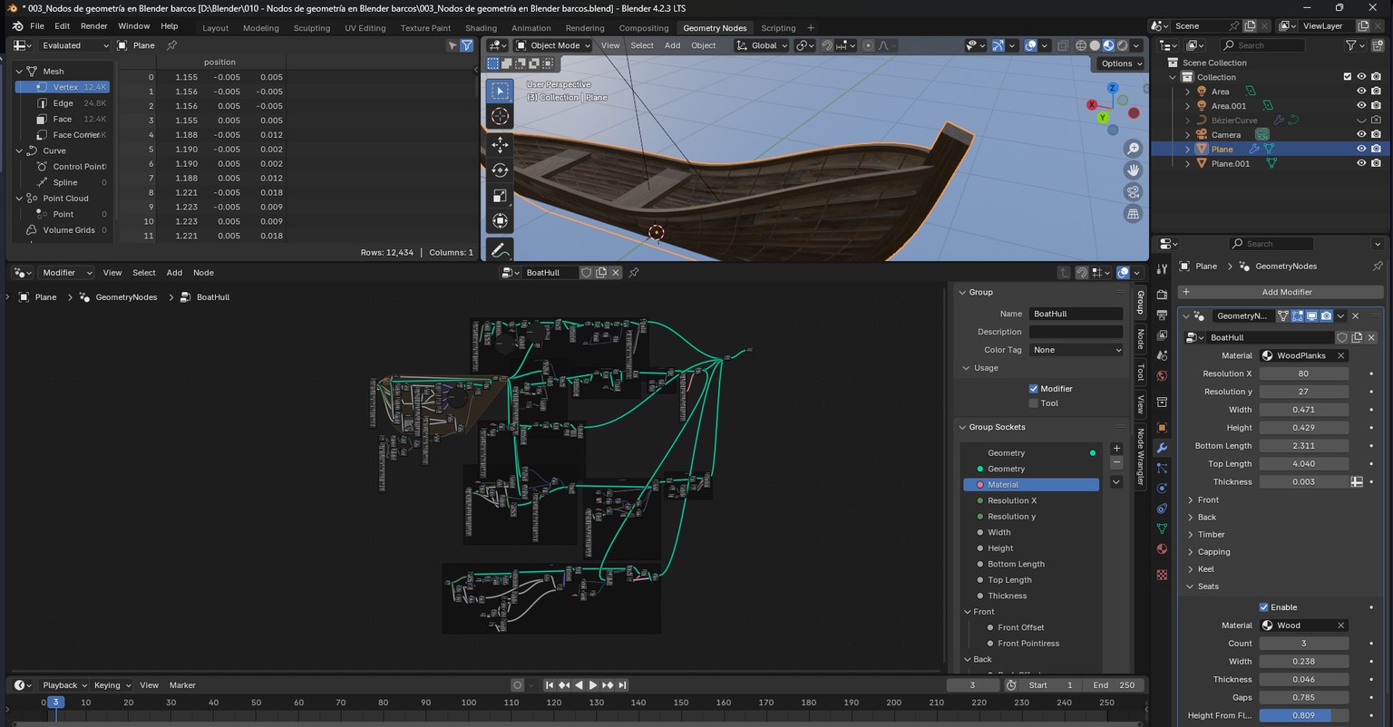 Boats - image 2 - student project