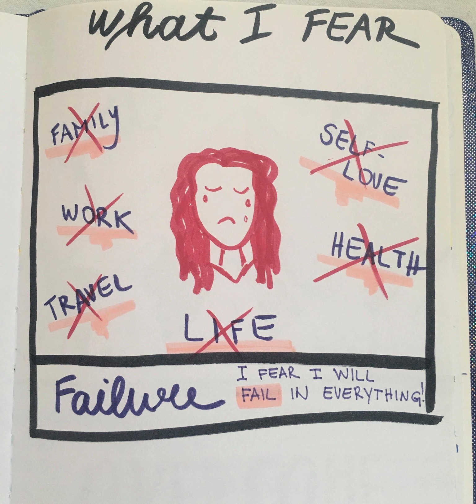 Visualising My Feelings - image 4 - student project