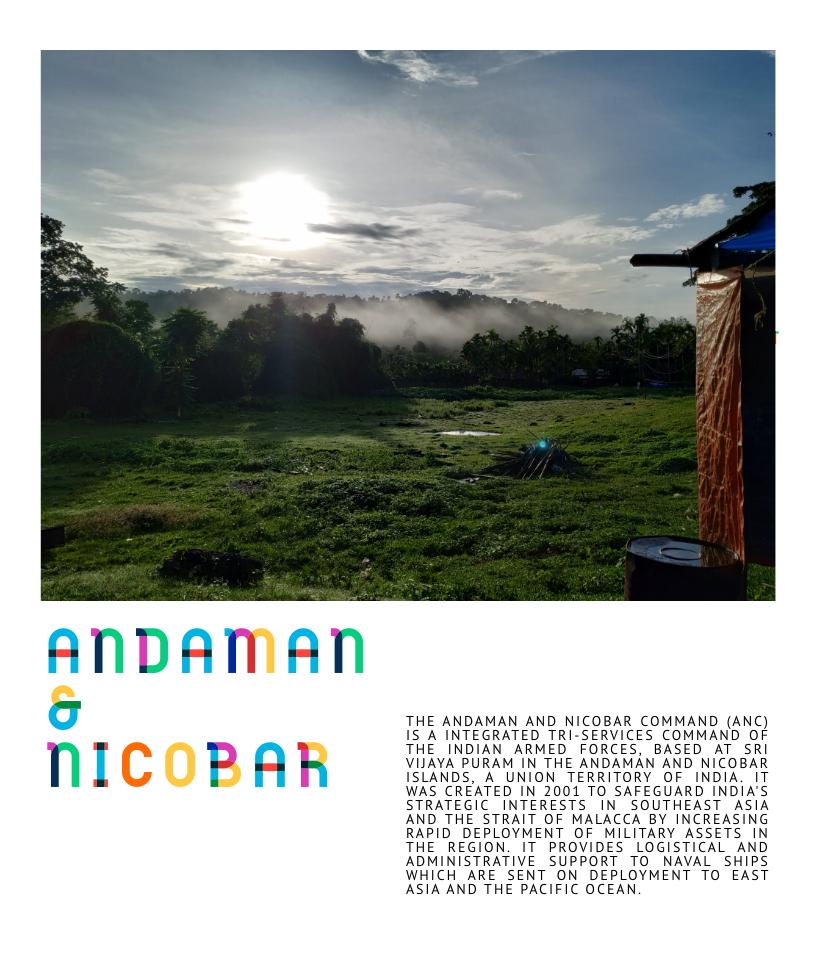 Andaman and Nicobar, Brief Poster - image 1 - student project