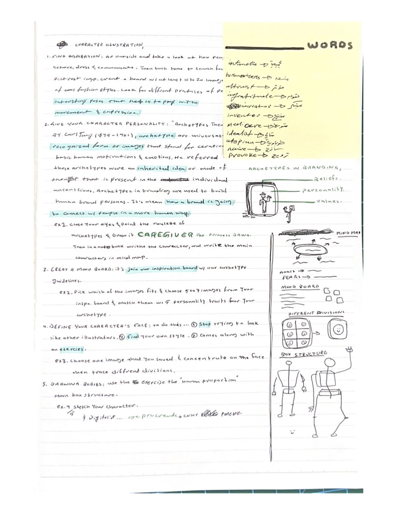 A CHARACTER - image 8 - student project