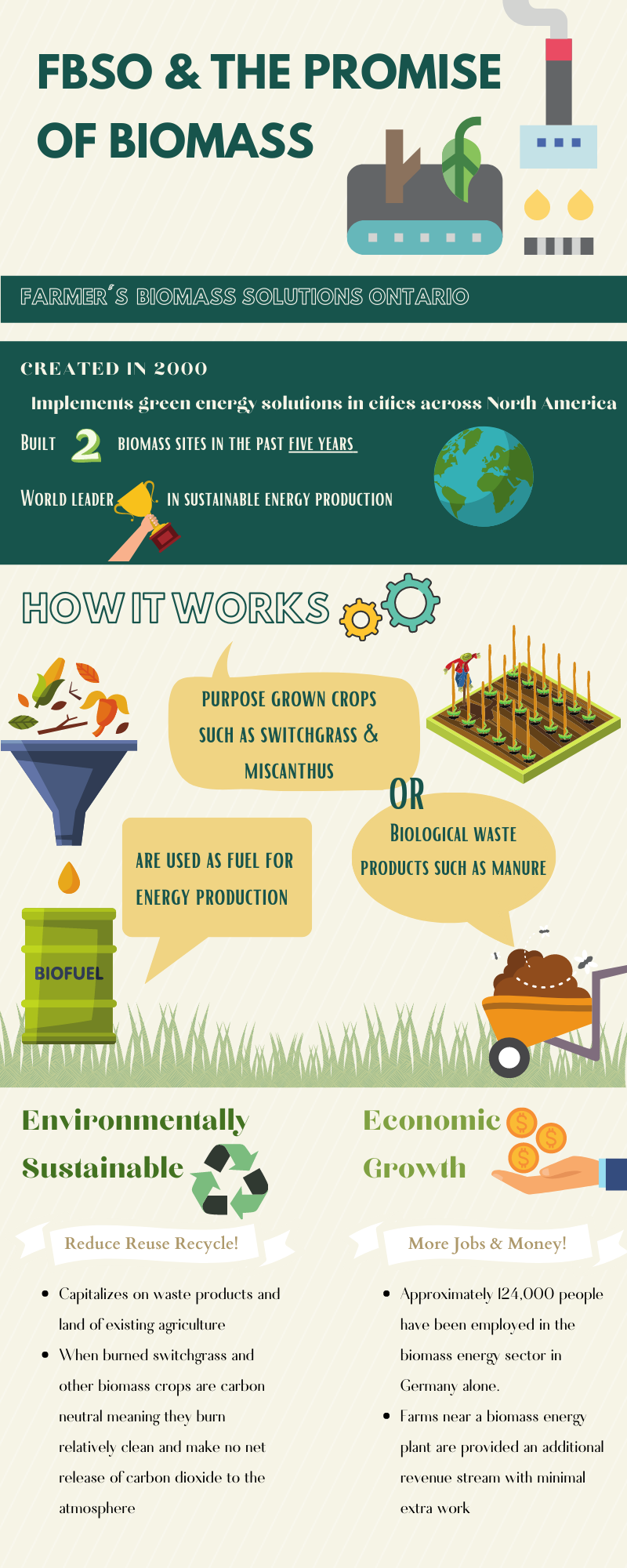 Canva Infographic - image 1 - student project