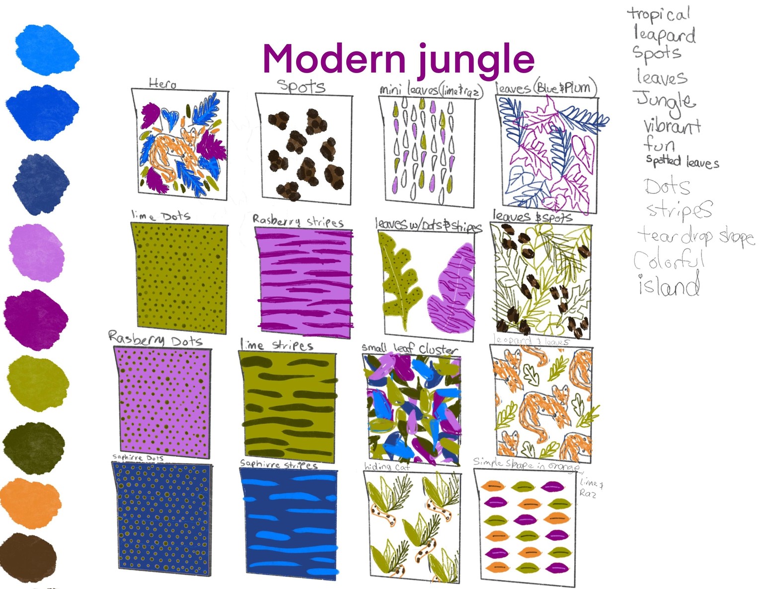 New pattern brain storm - image 1 - student project
