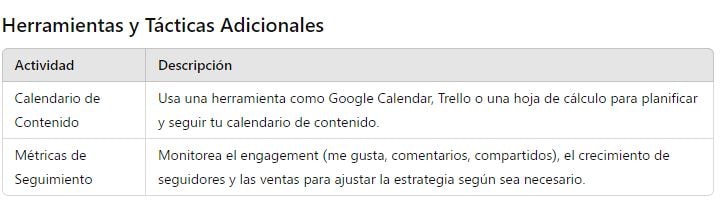 Buyer Persona y Calendario Trimestral de Contenido - image 8 - student project