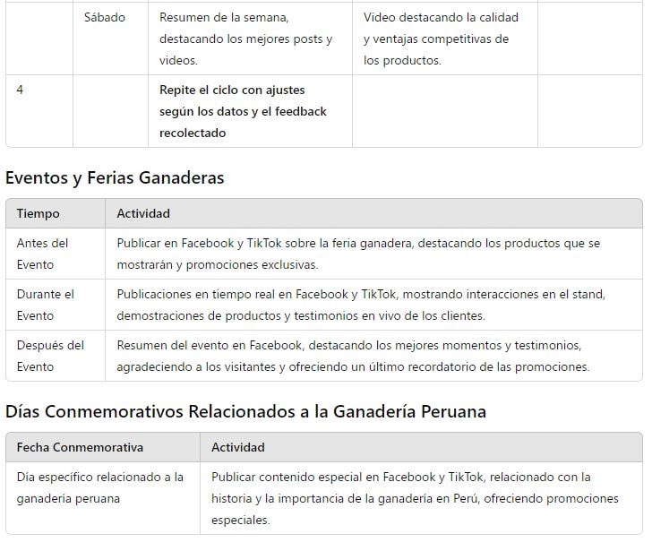 Buyer Persona y Calendario Trimestral de Contenido - image 7 - student project