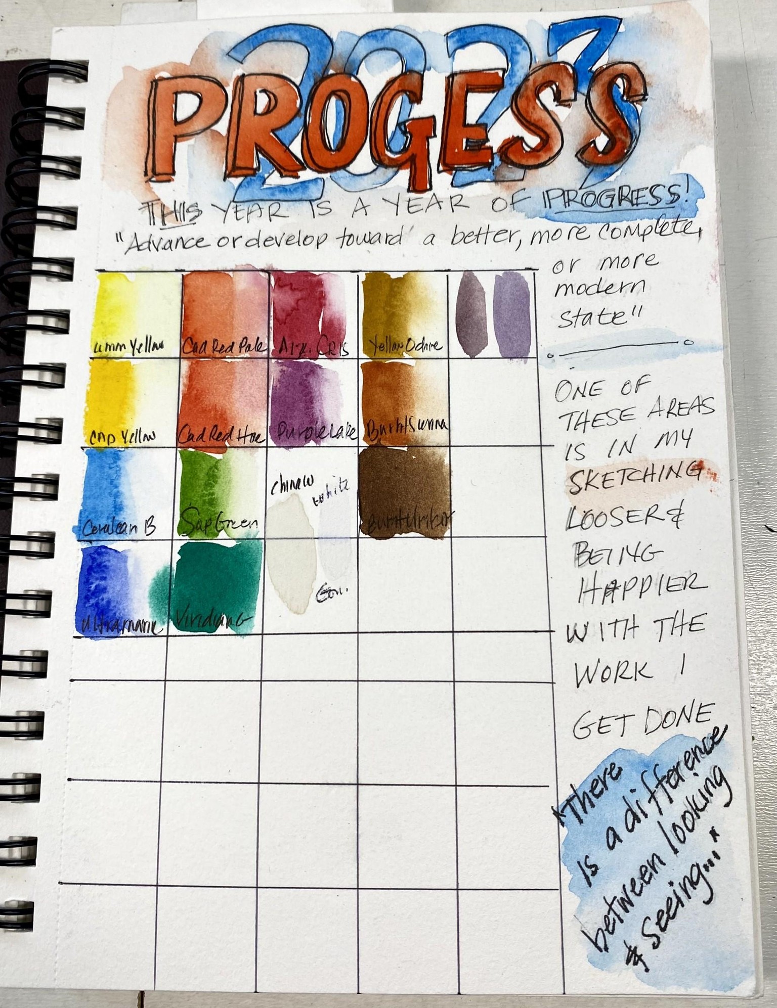 Shay’s New Start journal - My year's word: PROGRESS - image 1 - student project
