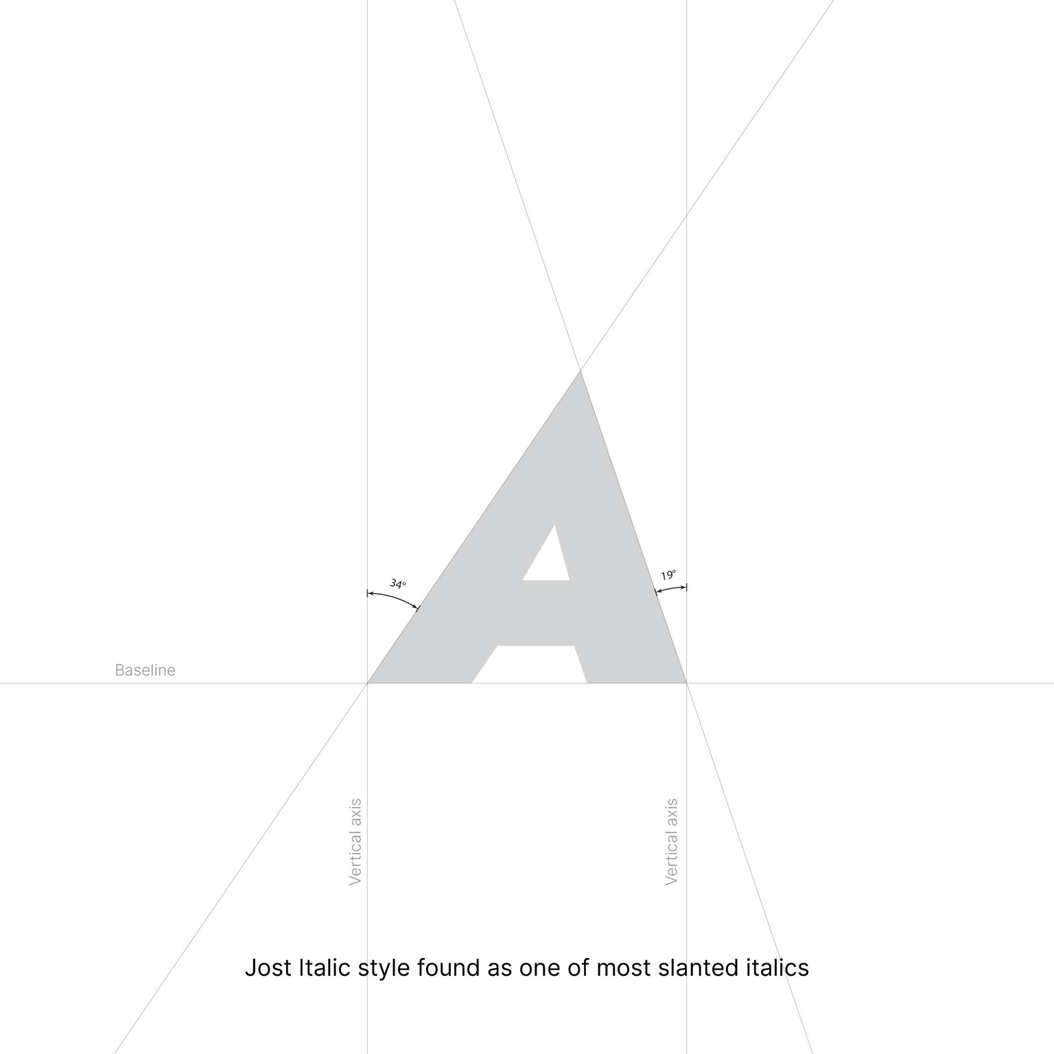 The Balkan Adventures - image 3 - student project