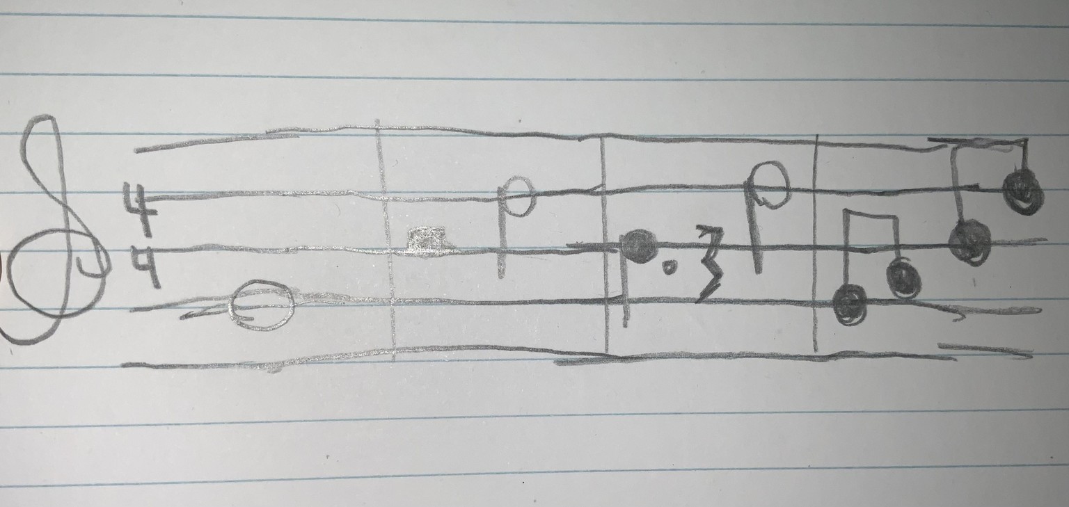 composing music - image 1 - student project