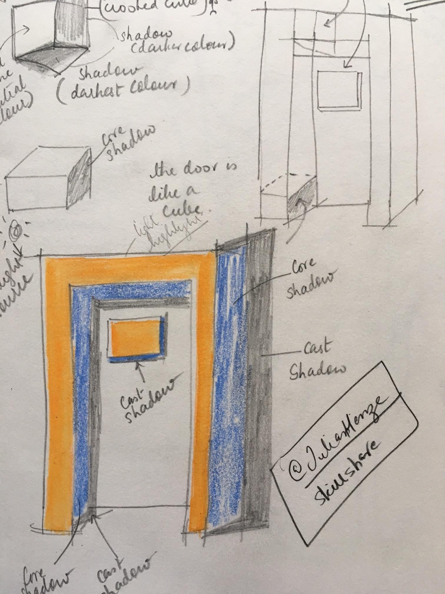 Every door tells a story! - image 2 - student project
