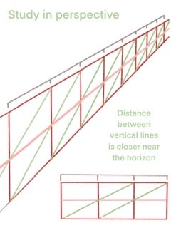 Multiple studies in perspective - image 3 - student project