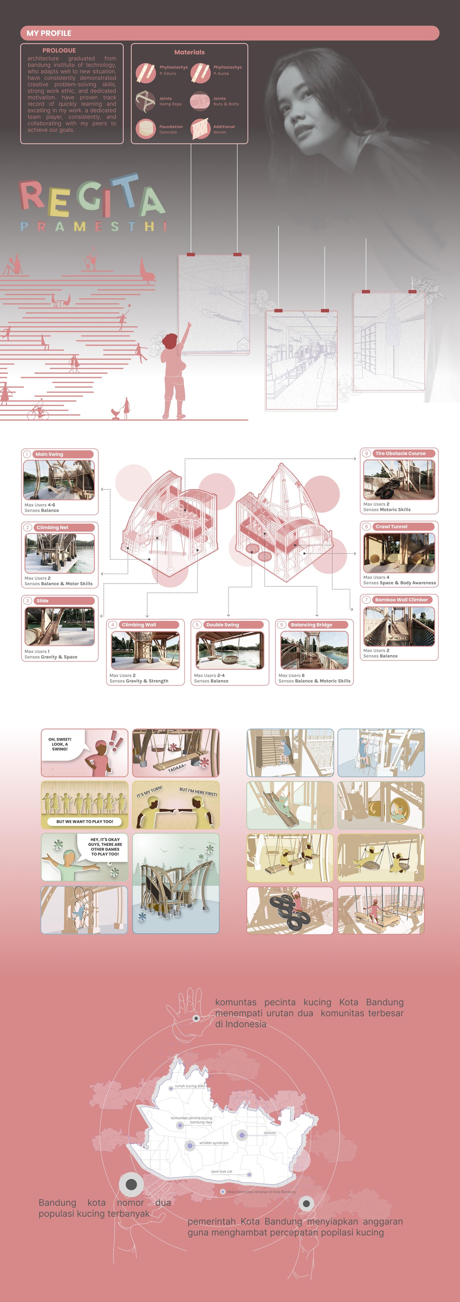 how architecture use ux - image 1 - student project