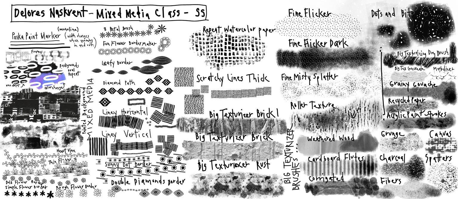 Brush testing and creation: seamless patterns with clone tool - image 3 - student project