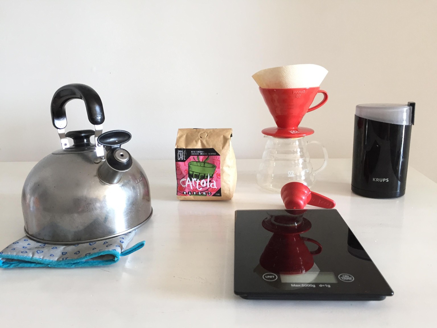Hello Coffee! - image 1 - student project