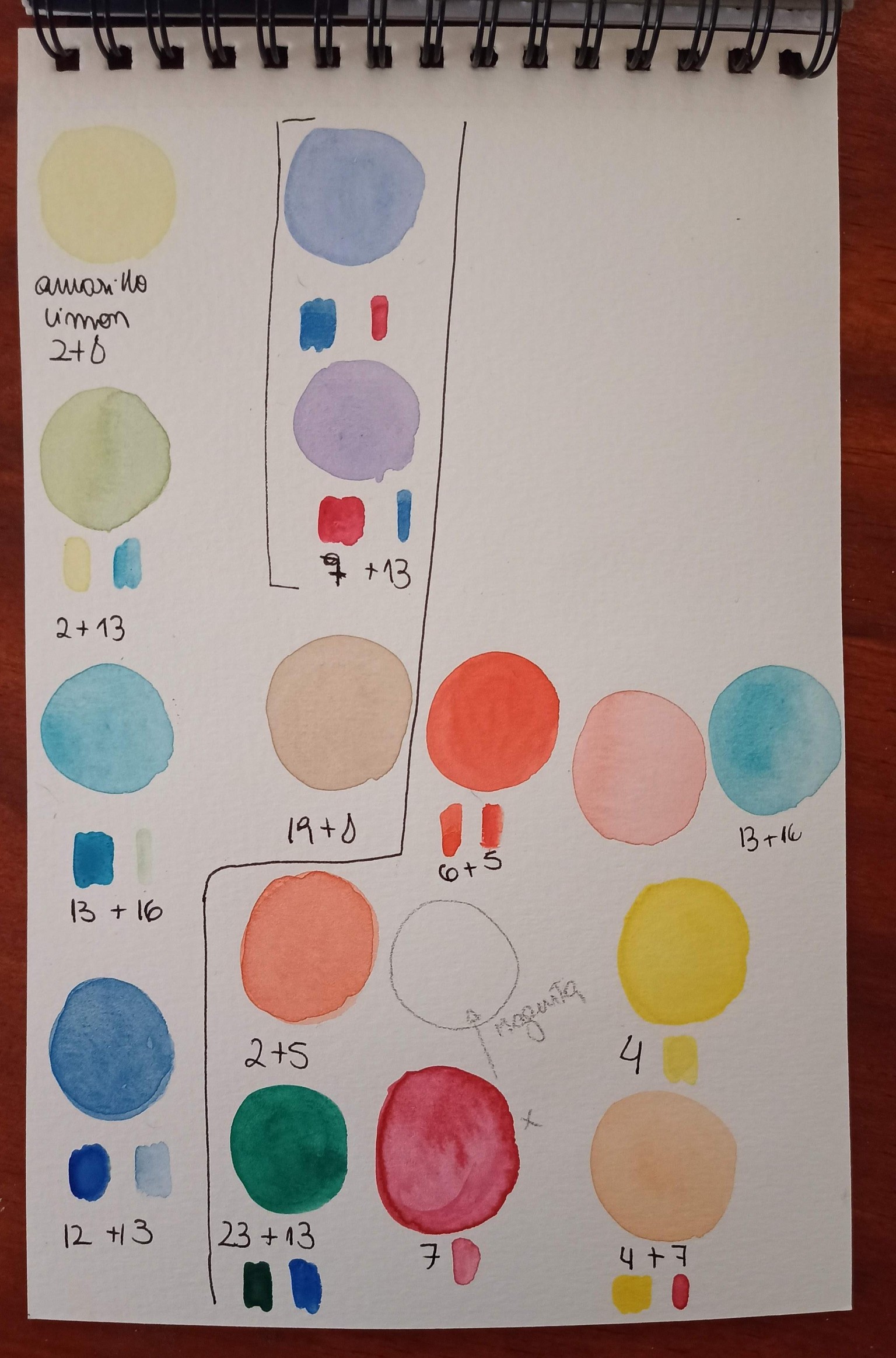 Mi primer intent - image 1 - student project