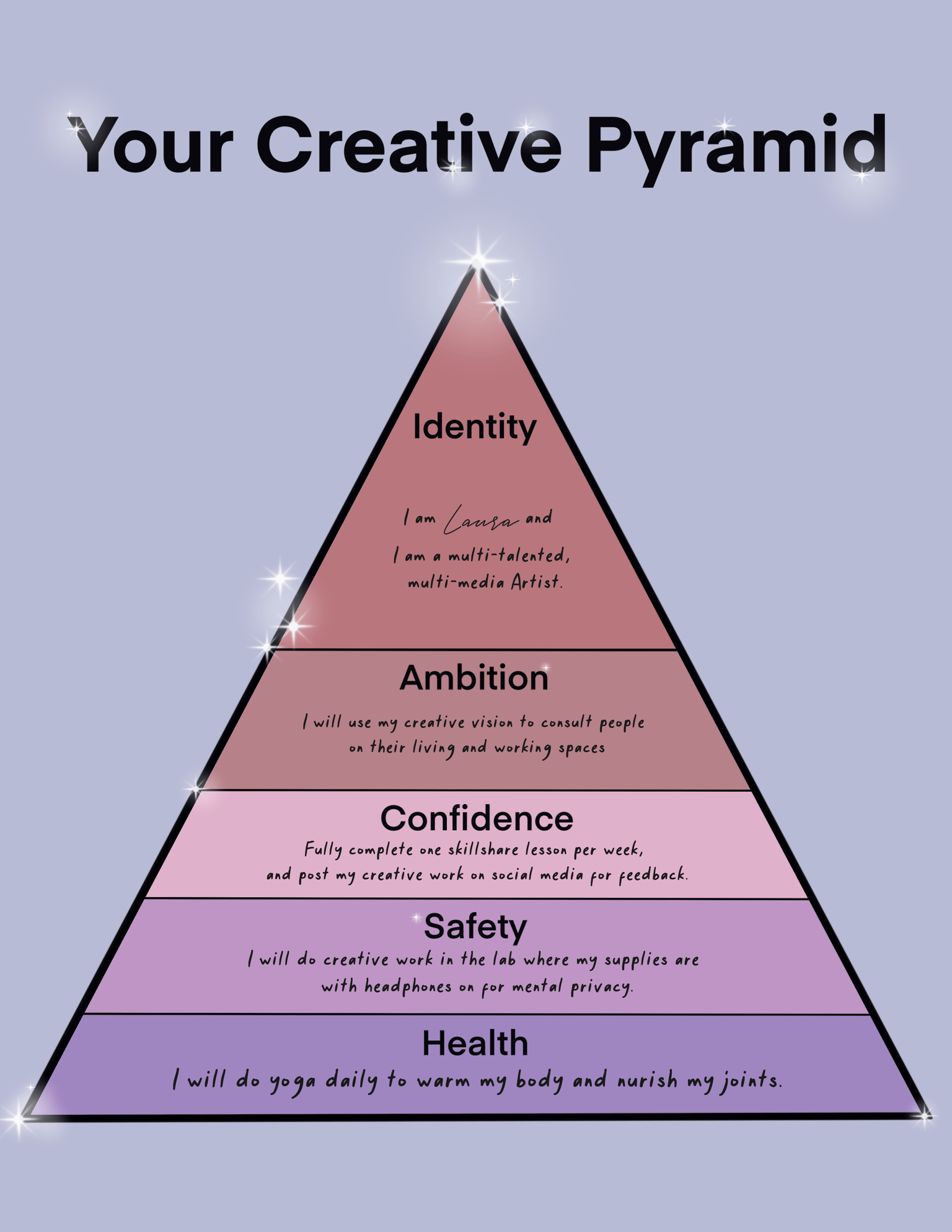 My Creative Pyramid - image 1 - student project