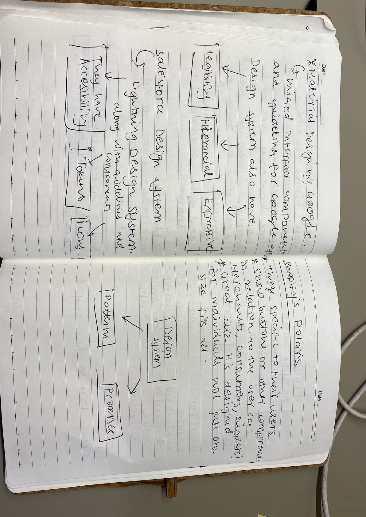 Notes for Creating Design Systems - image 4 - student project