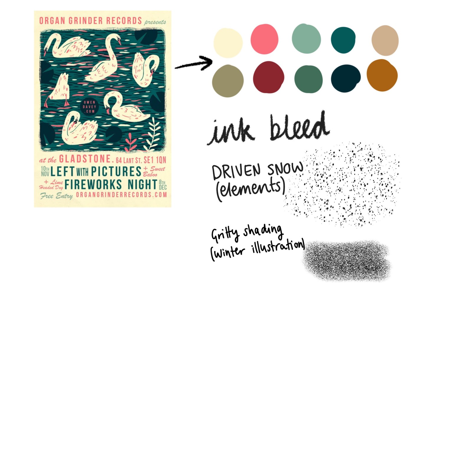 Flower Flat Lay - image 1 - student project