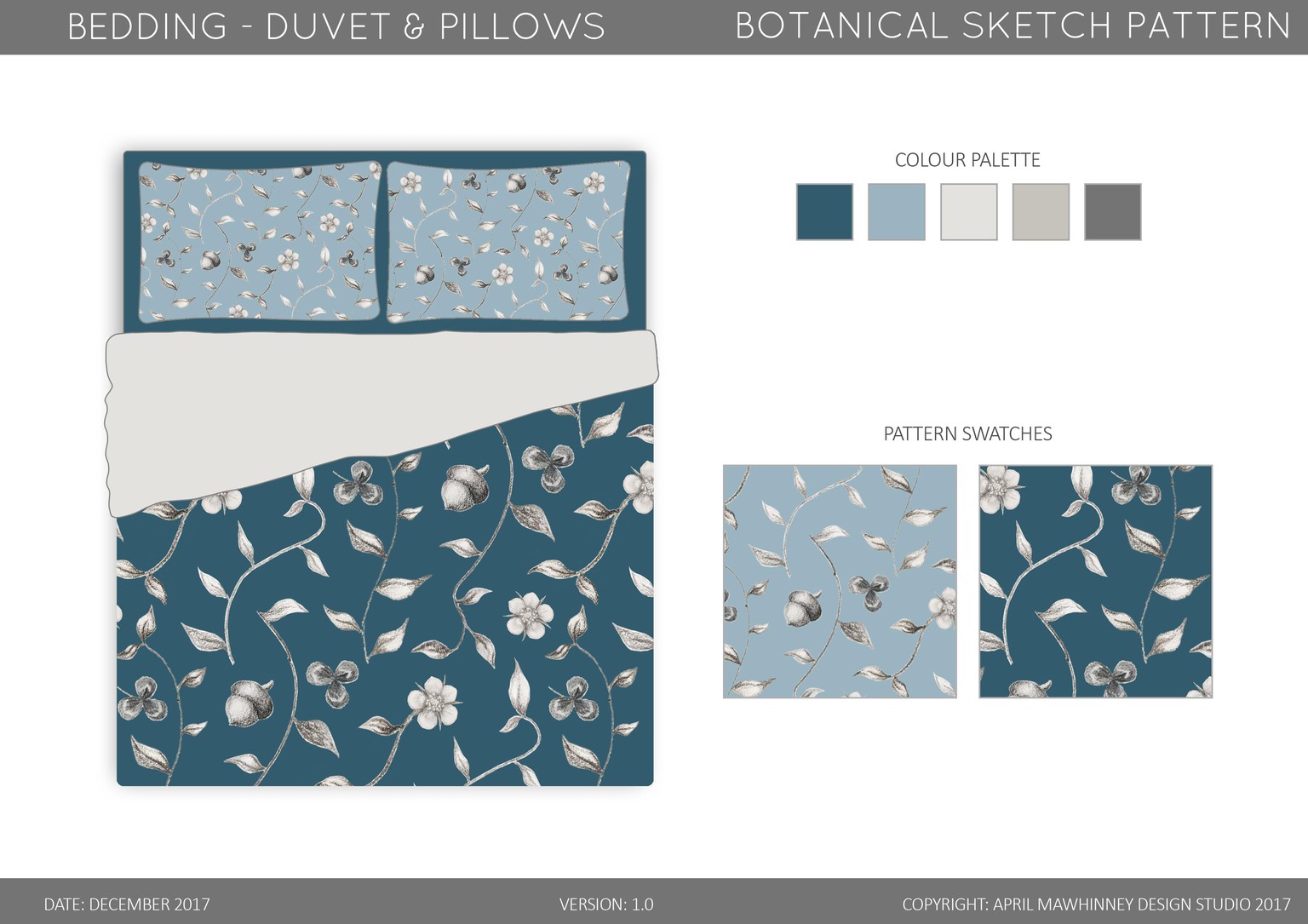 Botanical Sketch Pattern - image 1 - student project