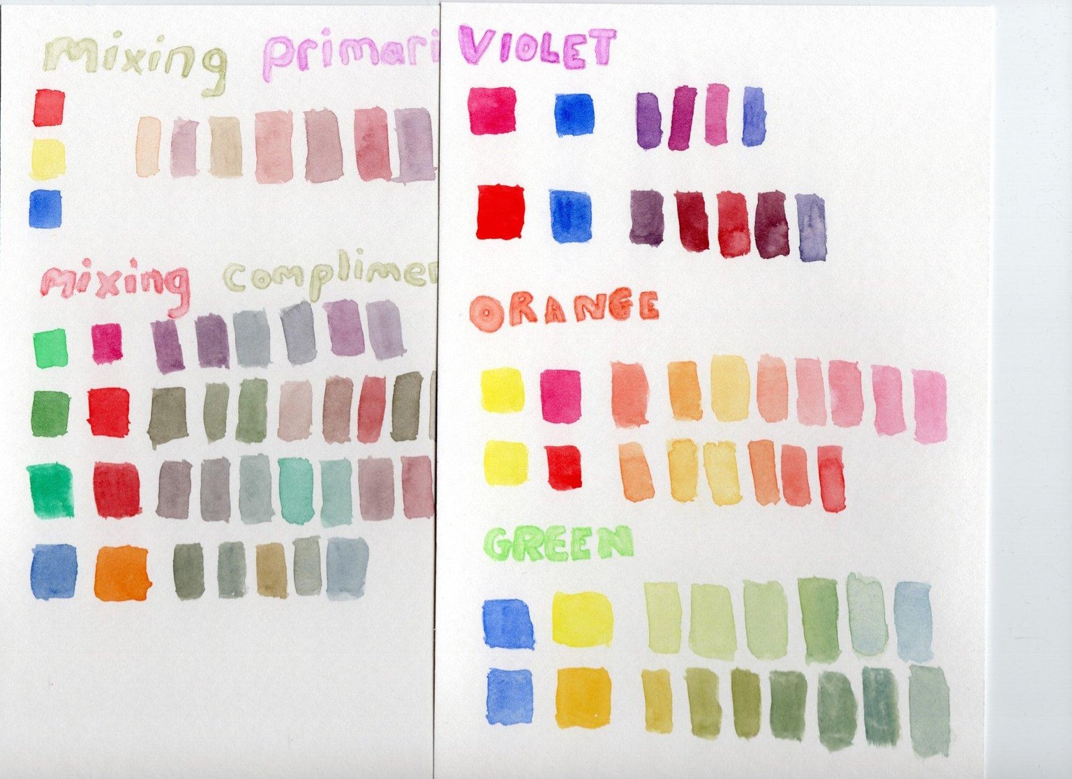 Playing with Watercolor - image 2 - student project
