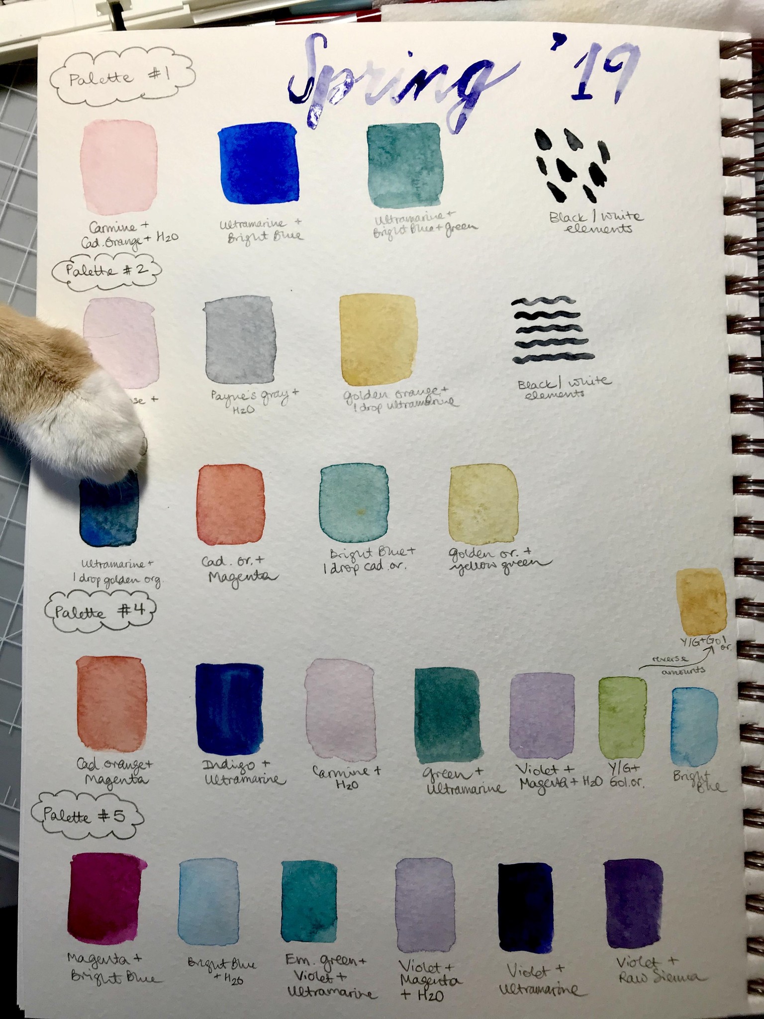 Spring Trends 2019 - image 1 - student project