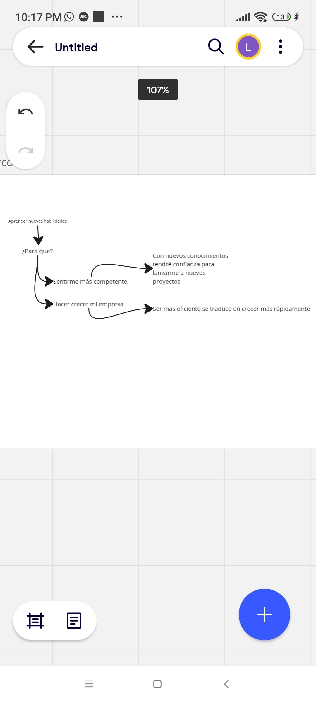 Mapa mental - image 1 - student project