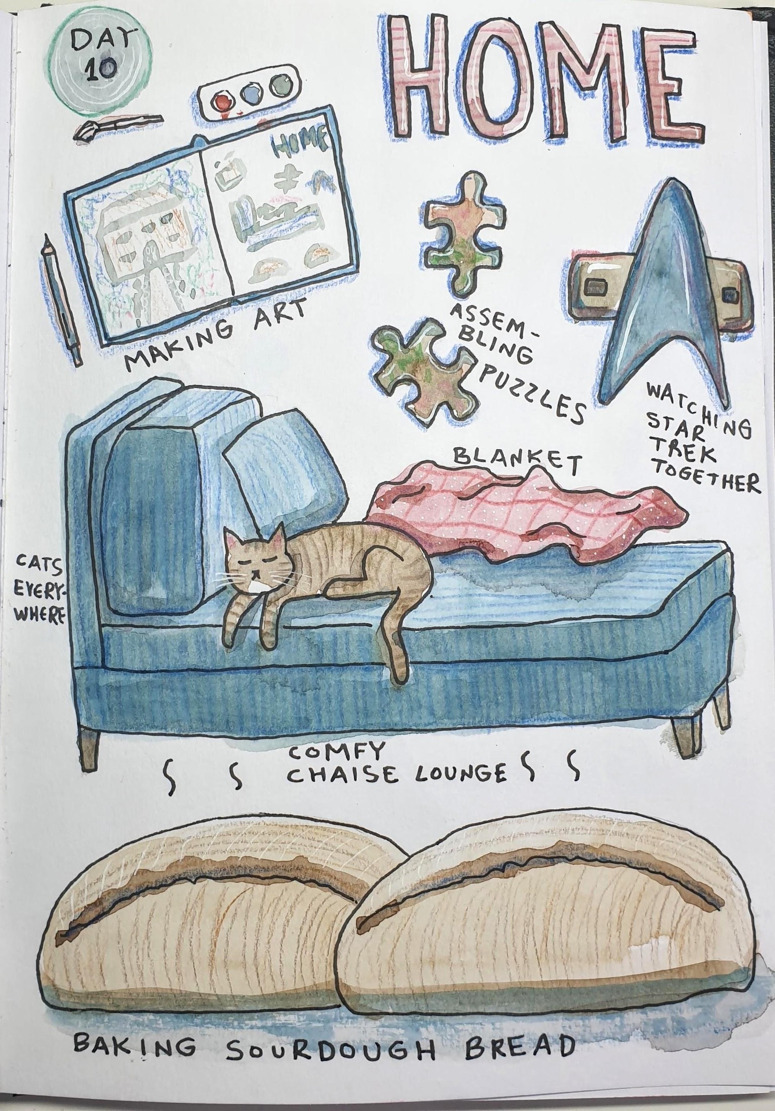 14-Day Project II - Days 1-14 - COMPLETE! - image 12 - student project