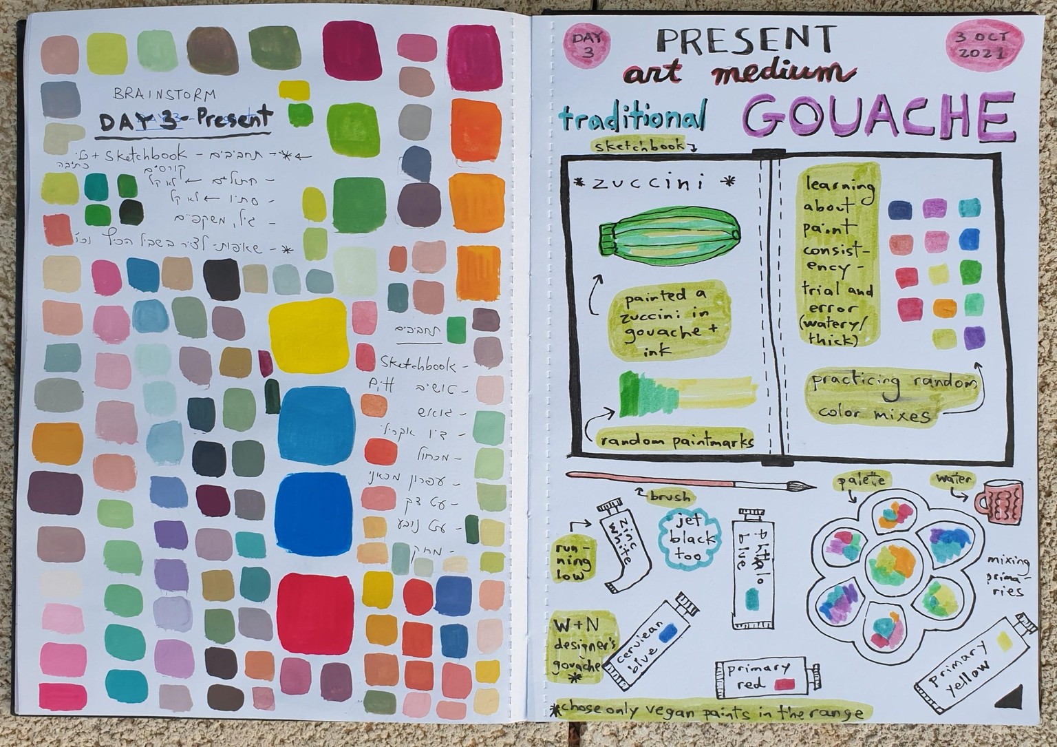 14-Day Project II - Days 1-14 - COMPLETE! - image 5 - student project