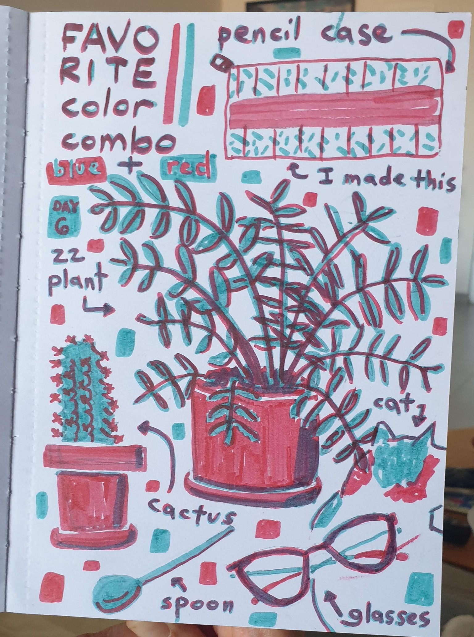 14-Day Project II - Days 1-14 - COMPLETE! - image 8 - student project