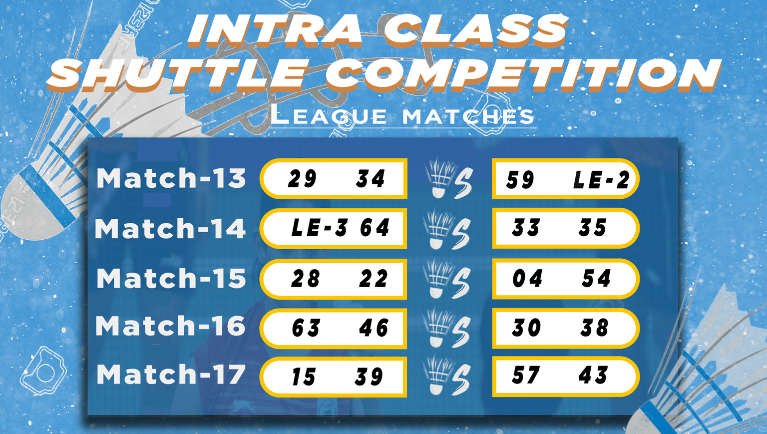 Badminton Tournament Poster - image 1 - student project