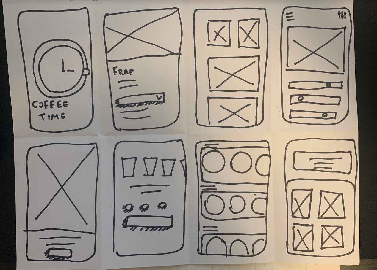 Coffee Delivery Service - image 1 - student project