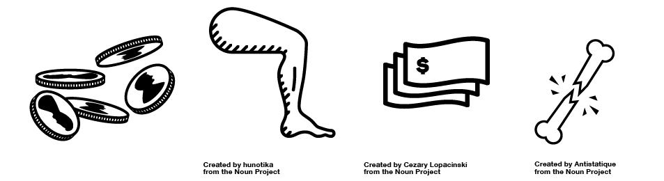 It costs an arm and a leg - image 3 - student project